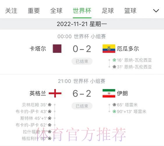 世界杯赛事实时比分查询平台