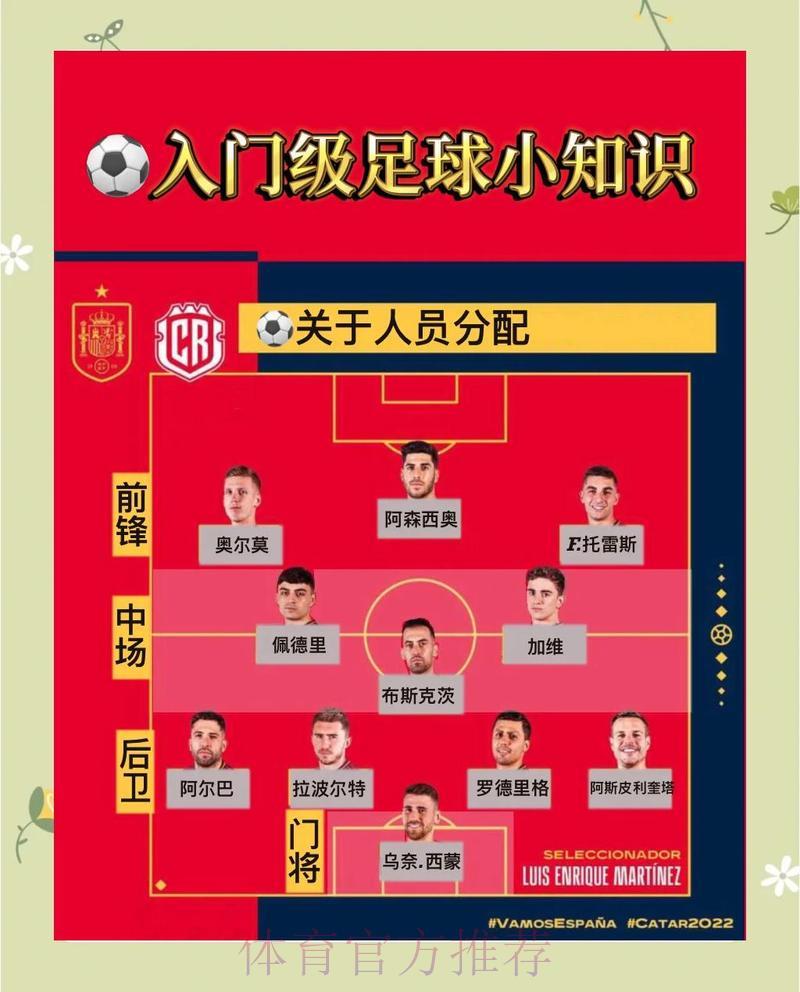 世界杯外围投注入门攻略：新手必读须知