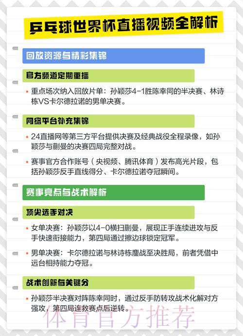 2026乒乓球世界杯全程直播精彩赛事深度解析