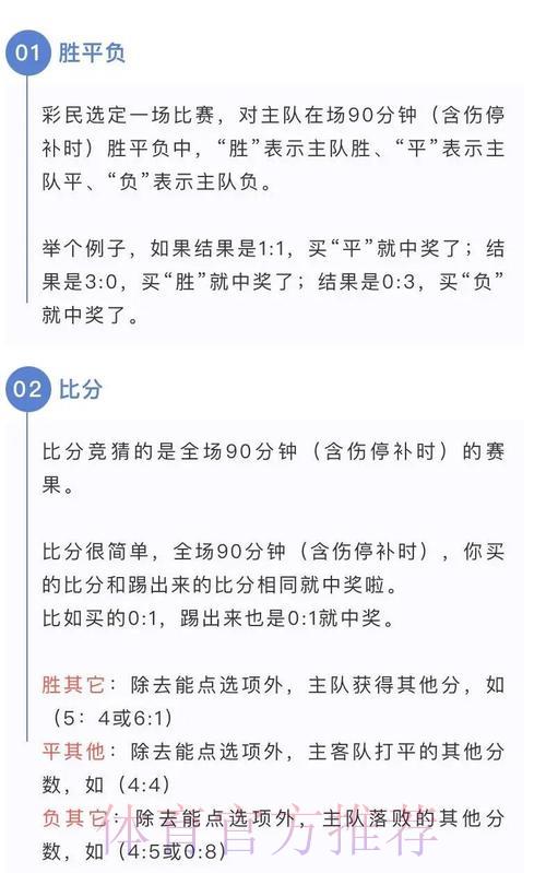 足球赛事竞猜入门：新手必读攻略
