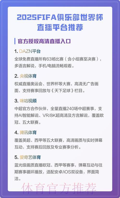 精选免费高清世界杯直播平台推荐