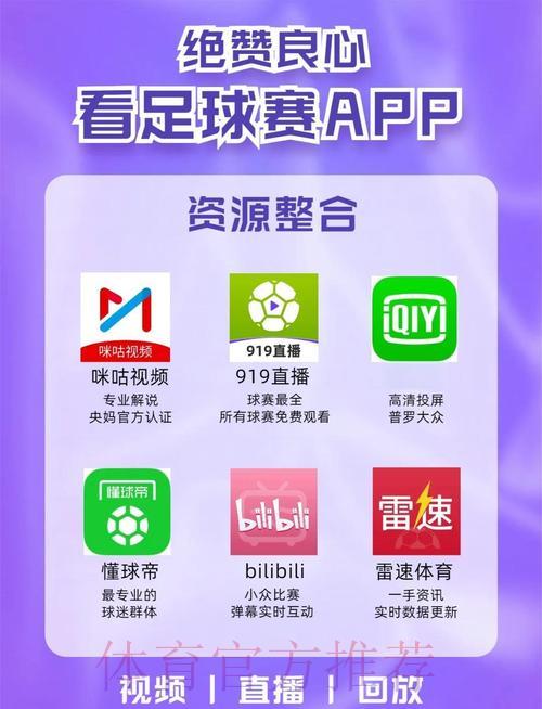 精选免费高清世界杯直播平台推荐