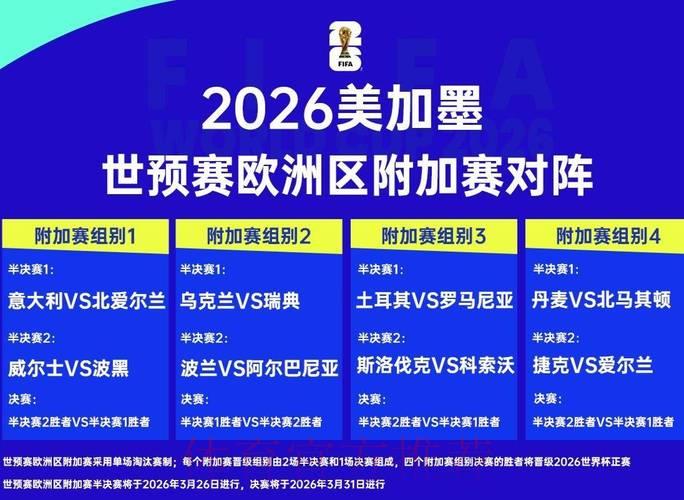 2026世界杯竞猜指南:全面解读赔率波动背后的规律与逻辑 2026世界杯竞猜指南:全面解读赔率波动背后的规律与逻辑