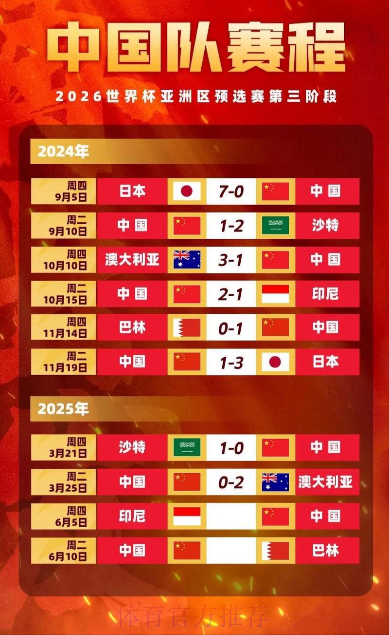 2026世界杯竞猜指南：深度解析赛事赔率与投注策略