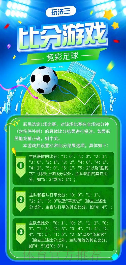 世界杯外围竞猜多元玩法全面解读