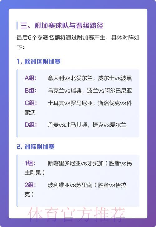 2026世界杯全英文深度解析