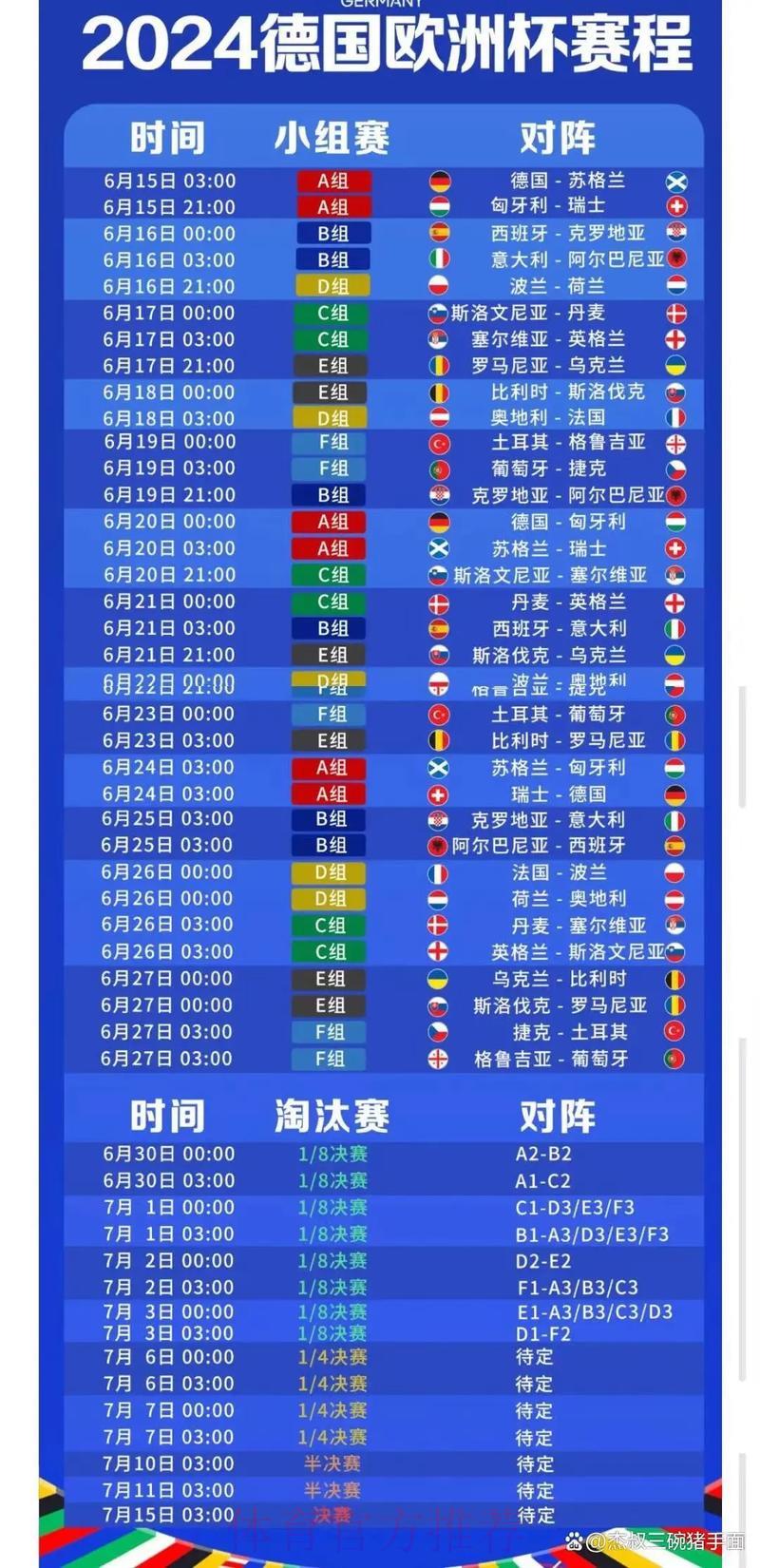 2026世界杯投注热度排名榜单