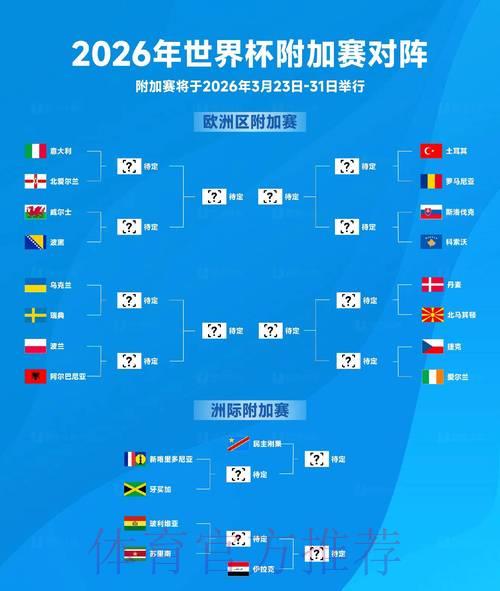 2026世界杯最权威稳定预测指南