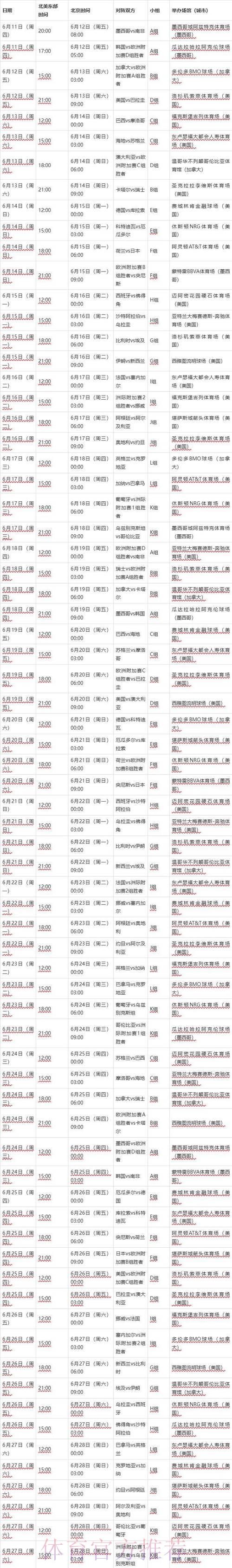 2026年世界杯小组赛完整赛程时间表