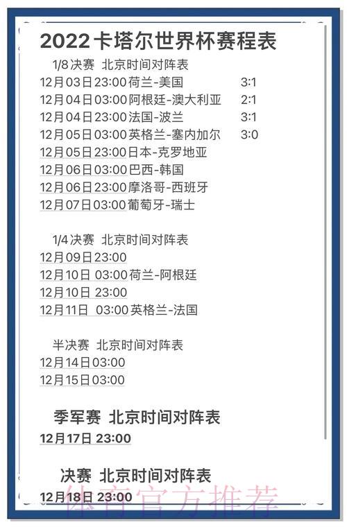 世界杯实时战报：最新赛事比分速递