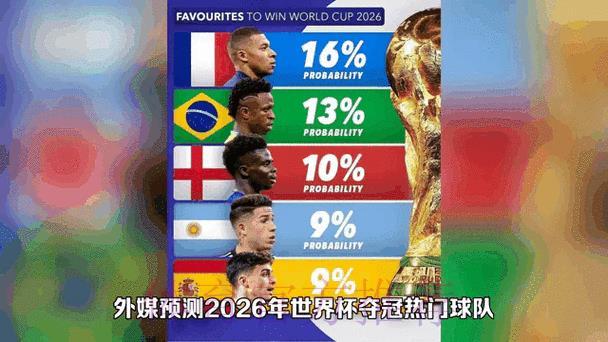 2026世界杯直播：球队赛况实时追踪与动态播报